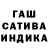 ТГК гашишное масло Kamila Sadbayeva